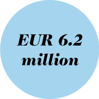 Blue circle with "EUR 6.2" written in it