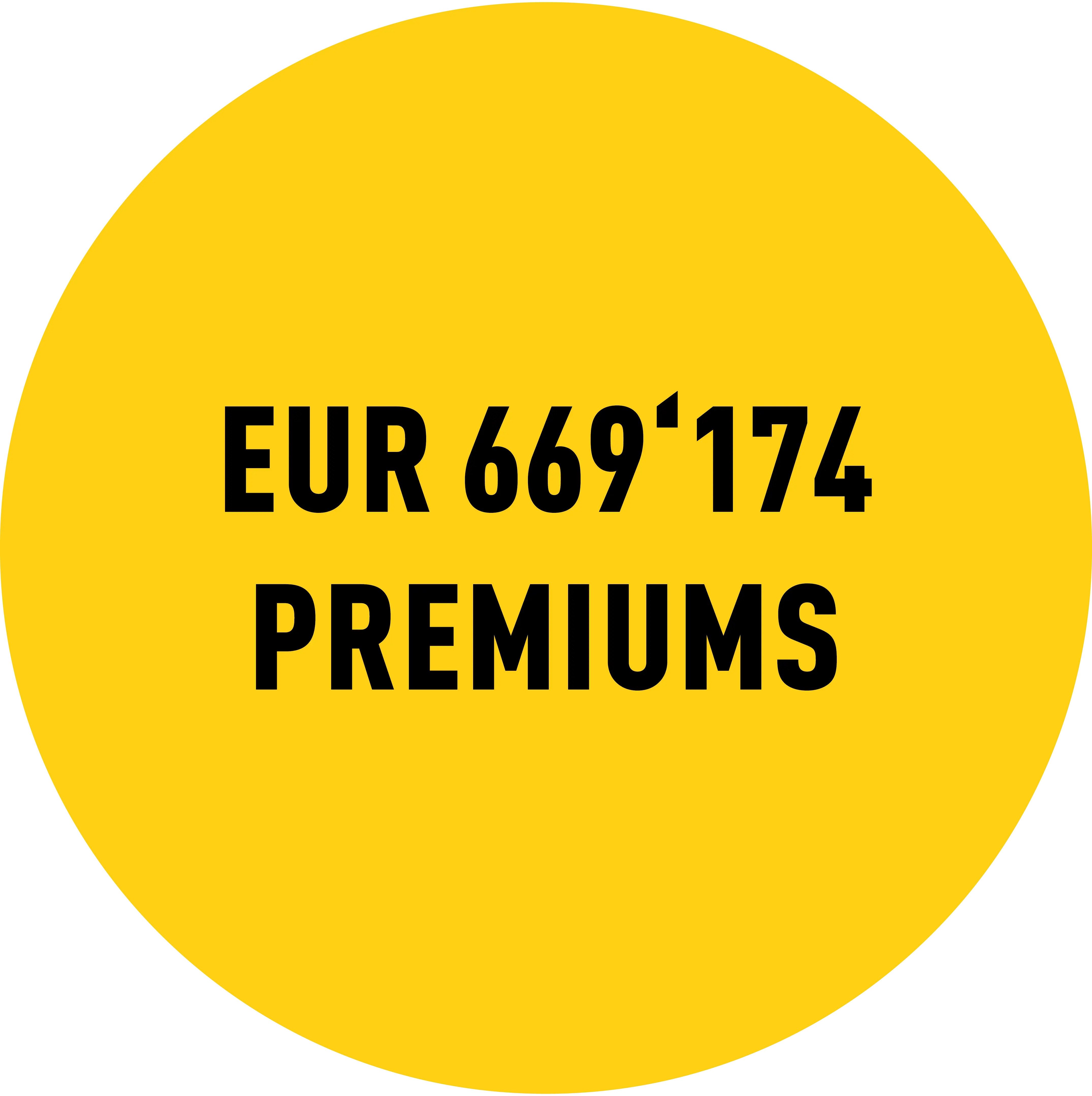 Yellow circle with black text inside reading EUR 669'174 premiums