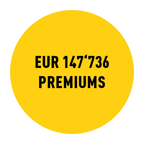 Yellow circle with black text inside reading EUR 147736 premiums