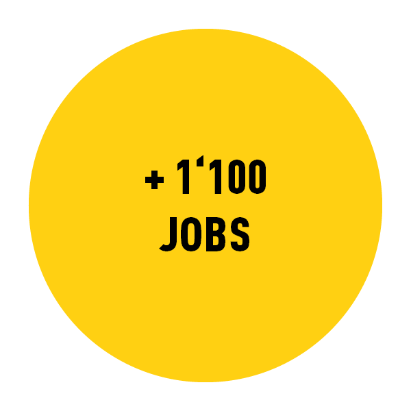Yellow circle with black text inside reading + 1'100 jobs