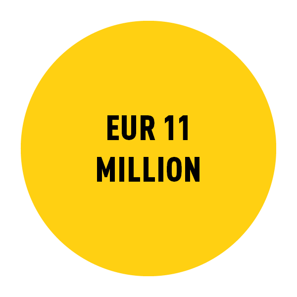 Yellow circle with black text inside reading EUR 11 million