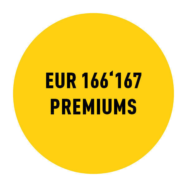 Yellow circle with black text inside reading EUR 166167 premiums