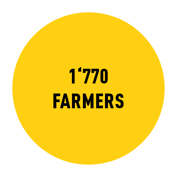 Yellow circle with black text inside reading 1770 farmers