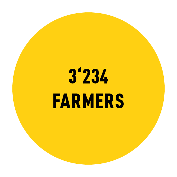 Yellow circle with black text inside reading 3234 farmers