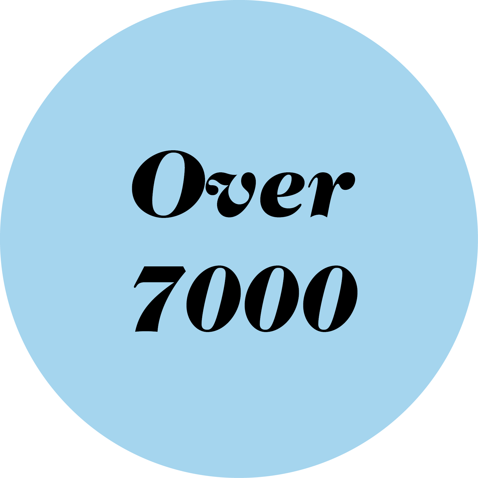 Blue circle with "Over 7000" written in it