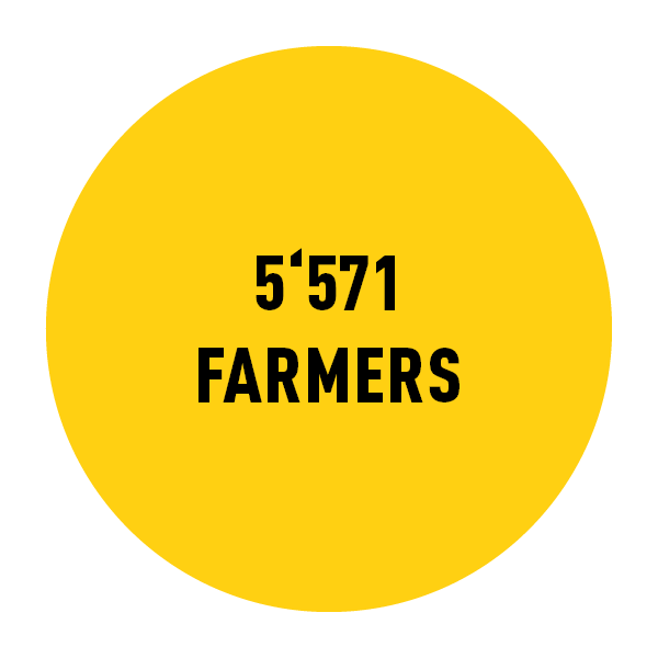Yellow circle with black text inside reading 5571 farmers